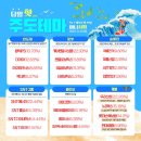 디아이그룹