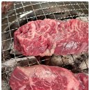 야끼니꾸풍경