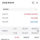 토모가 이미지