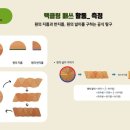 맥수학전문학원 - 용인시 기흥구 구성3로28번길 30 | 맥수학전문학원