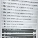 서울더키즈치과의원 이미지