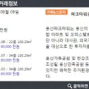 파크타워한강공인중개사사무소 이미지