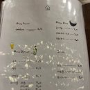 뭉태기 - 동래구 아시아드대로 123 | 뭉태기