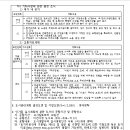 이천 아미1지구 도시개발사업