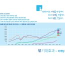 구미광고기획 이미지