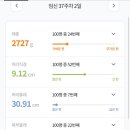 리베르여성병원 이미지