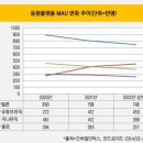 지니컴퍼니 이미지