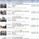 김영신세무회계사무소