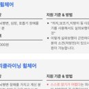 충무휠체어 이미지