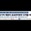 경안동행정복지센터 대회의실 이미지
