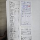 2026년 7월 26일 정천야유회결산 이미지