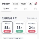 동양 한의원 | 힘내라 한의원 효과좋은 다이어트한약 후기