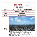 하모리-21 이미지