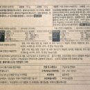 덕화유통 네이버블로그