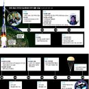 자랑스런 한국의 우주인 이소연 우주로 날아 오르다 . 이미지