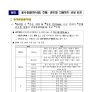 콘도한식