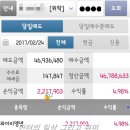 (주)와이비엠넷 이미지