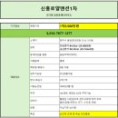로얄맨션1차 이미지