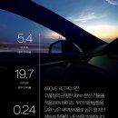 독립로R(1) | [광주썬팅]썬팅 변색 이렇게 됩니다｜올뉴쏘렌토 레트로R 재시공 후기😎