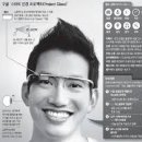 스마트안경 이미지