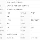 권선프라자 앞 이미지