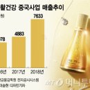 왕후화장품 이미지