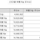 대진설비 이미지