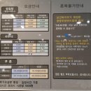 더 스파 인 가든파이브 티스토리