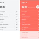 뉴욕 자유여행 일정 뉴욕 미술관 모마 메트로폴리탄 비교