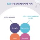 동서남북글로벌 이미지