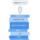 책 한권만 더읽으면 100cm읽는다 이미지