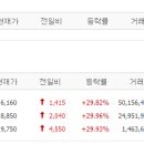 해성메디칼 이미지