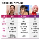 휴먼Tech 이미지