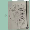 프루미에 케이크 | 부천역 주문제작 도시락 케이크 프루미에케이크 내돈내산 후기