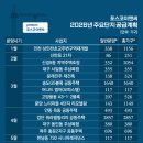 퇴로186 이미지