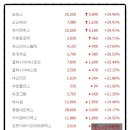에스엠이원