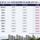 동두천-011 이미지