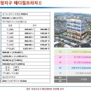 옥정 메디컬프라자 이미지