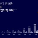 재화컴퍼니 이미지