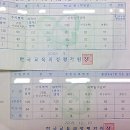 특작수학학원 | ゲザ 뒤늦게 써보는 수능 후기 ゲザ