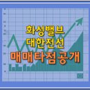 화성밸브(주) 이미지