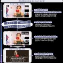 인크로스 주식회사