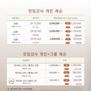 snpe체형교정 이미지