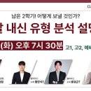 1관수학생각학원