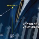 대명스테이션 이미지