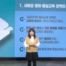 통일연구원 노동조합 네이버블로그