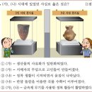 20회 고급 1번 해설(신석기 시대의 생활 모습) 이미지