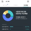 에임(AIM) - 구로구 | 에임(AIM)