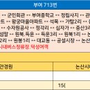 능산1리 마을회관 이미지