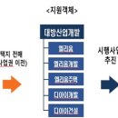 벌떼 이미지